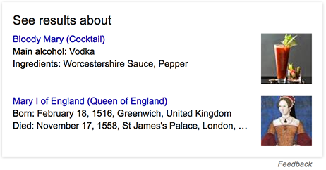 Bloody Mary Knowledge Graph