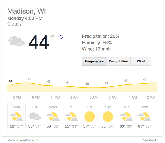Madison Weather Knowledge Graph