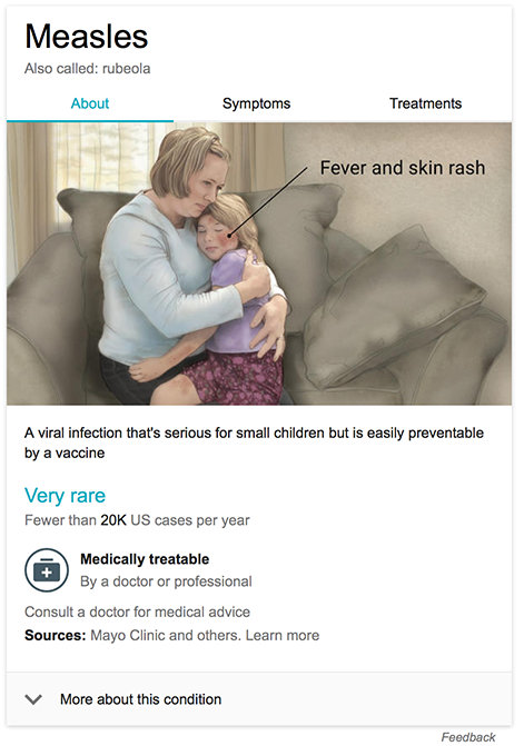 Measles Knowledge Graph
